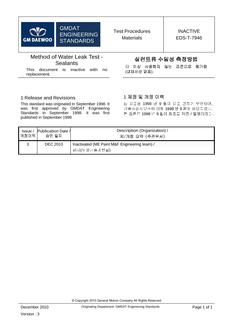 GMKOREA EDS-T-7946