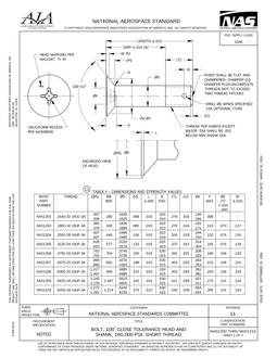 AIA NAS1202-1210