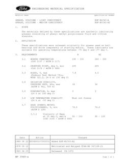 FORD ESF-M1C43-A