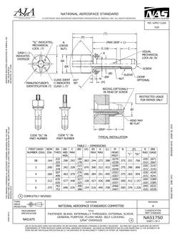 AIA NAS1750