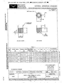 AIA NA0146