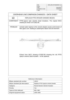 NR NR/L2/ELP/27009/MOD C13 ISSUE 1
