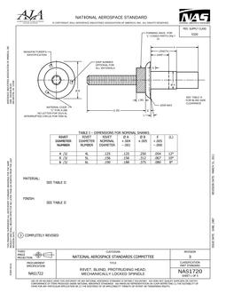AIA NAS1720