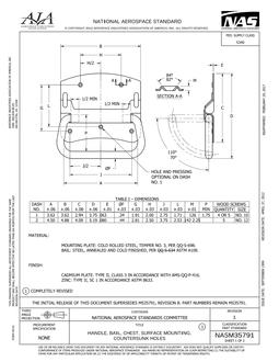 AIA NASM35791