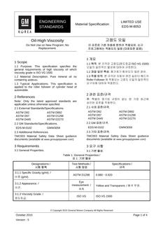 GMKOREA EDS-M-8053