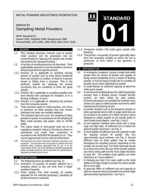 Standard Test Method 01: Method for Sampling Metal Powders