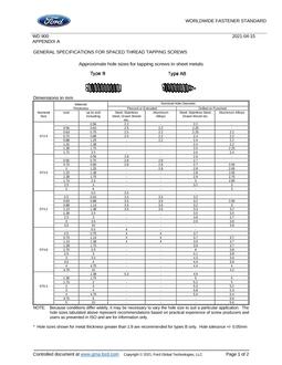 FORD WD 900 APPENDIX A