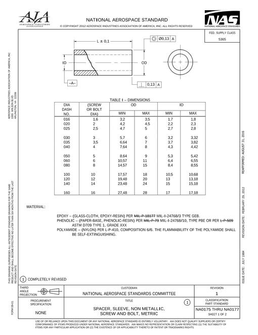 AIA NA0175-0177