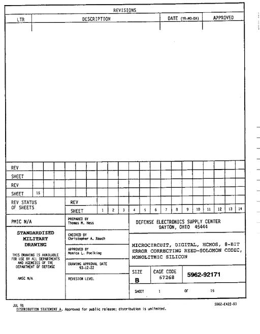MIL DESC 5962-92171