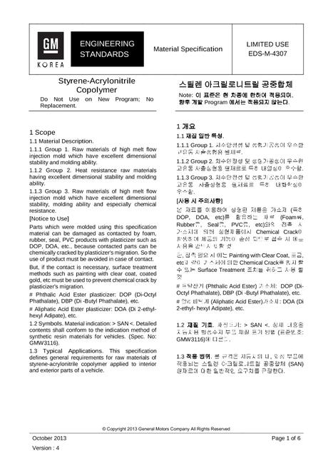 GMKOREA EDS-M-4307