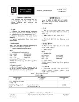 GMKOREA EDS-M-6651