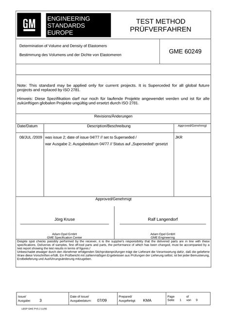GME GME 60249