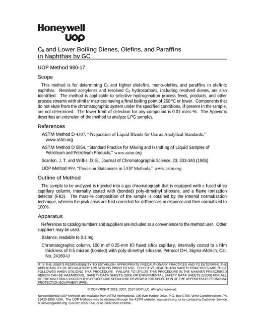 UOP 980-17