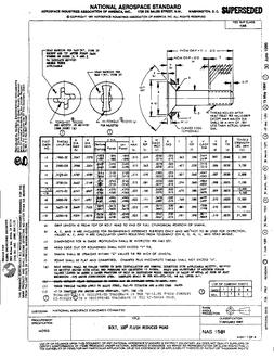 AIA NAS1581