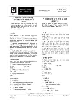GMKOREA EDS-T-3406