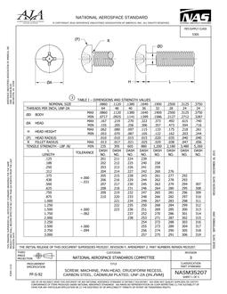 AIA NASM35207
