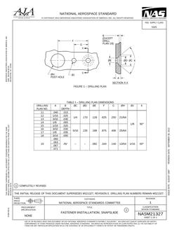 AIA NASM21327