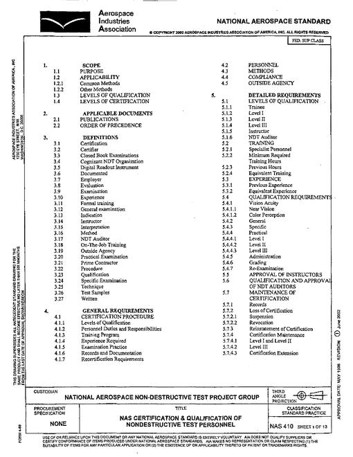 AIA NAS410