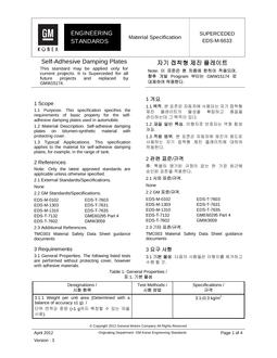 GMKOREA EDS-M-6633