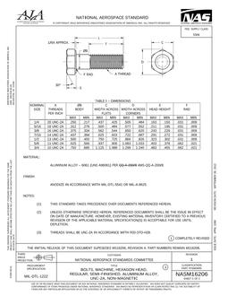 AIA NASM16206