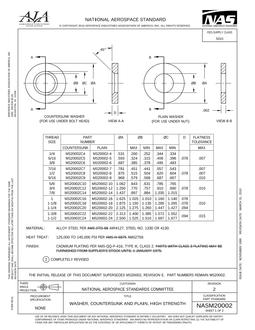 AIA NASM20002