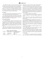 ASTM D7558-09