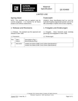 GME QS 924800