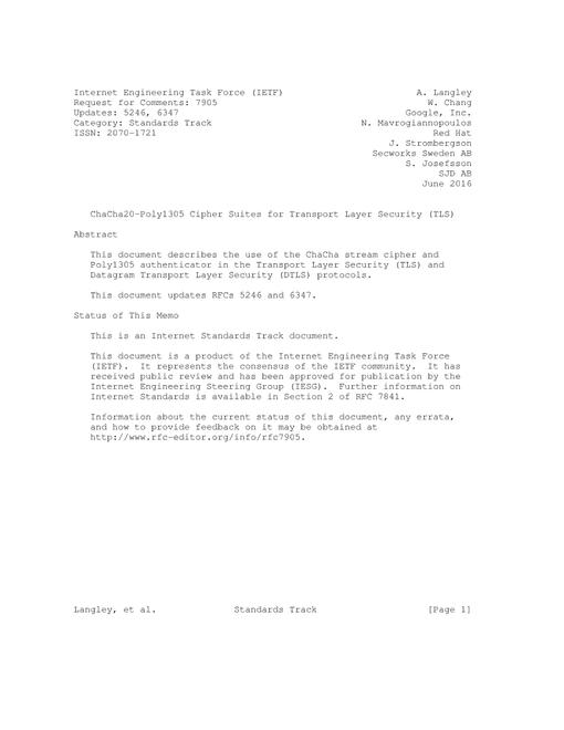 IETF RFC 7905
