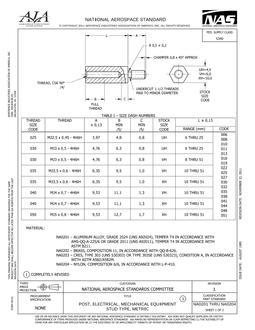 AIA NA0201-0204