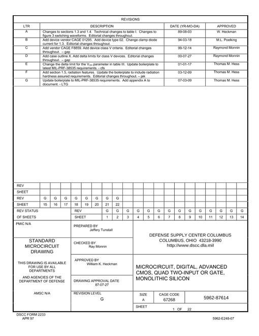MIL DSCC 5962-87614G