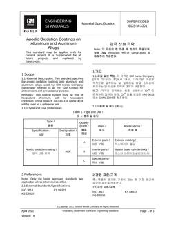 GMKOREA EDS-M-3301