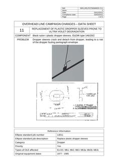 NR NR/L2/ELP/27009/MOD C11 ISSUE 1