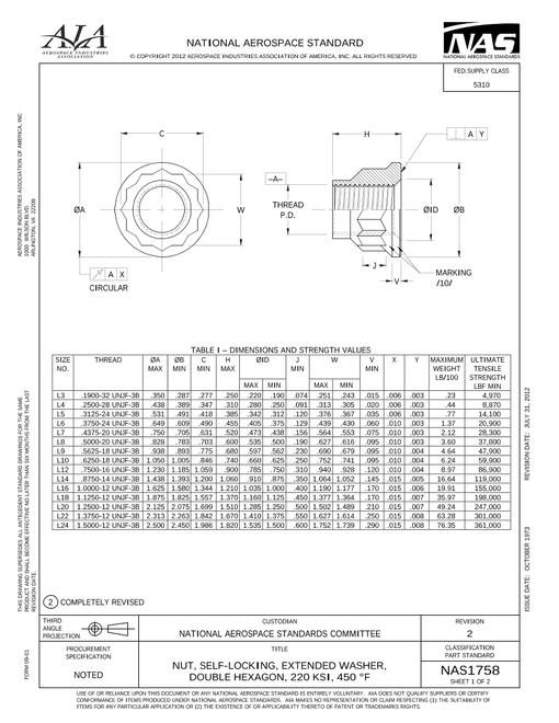 AIA NAS1758