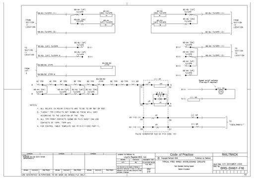 NR BRS-SW 67-F16 ISSUE 2