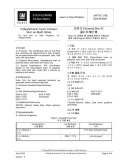 GMKOREA EDS-M-6807
