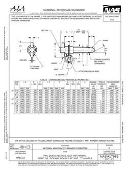 AIA NASM17988