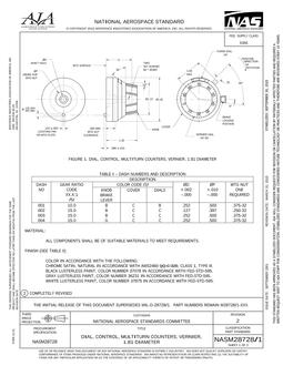 AIA NASM28728/1