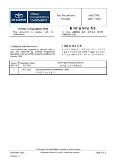 GMKOREA EDS-T-9002
