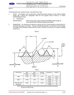 FORD WA 972