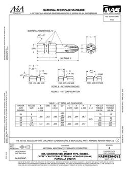 AIA NASM85643/5