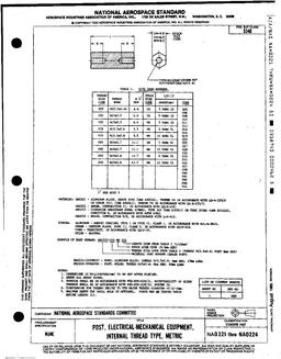 AIA NA0221-0224