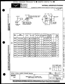 AIA NAS1620-1628