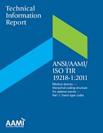 AAMI/ISO TIR19218-1:2011