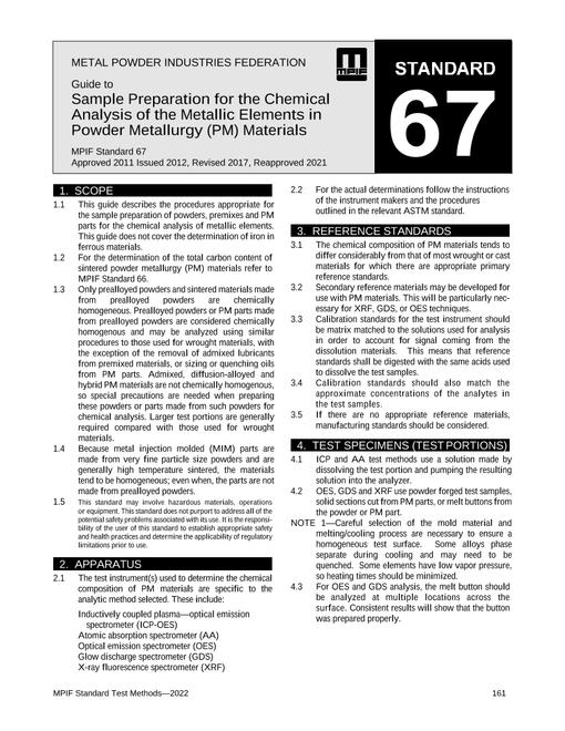 Standard Test Method 67: Guide to Sample Preparation for the Chemical Analysis of the Metallic Elements in PM Materials