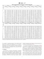 ASTM D3035-12e2