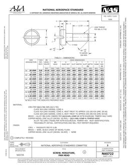 AIA NAS722