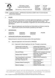 HOLDEN HN 2397