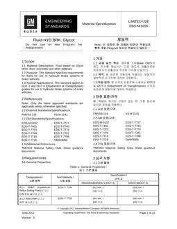 GMKOREA EDS-M-8205
