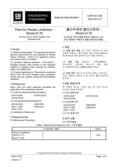 GMKOREA EDS-M-5717
