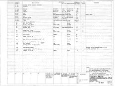 NR BRS-ST 99/1 ISSUE D